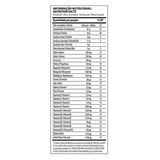 Nutri Whey Protein Hipercalórico em Pó – Pouch 900g